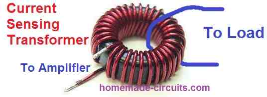 current transformer using ferrite torroid ring