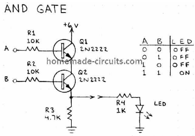 AND gate circuit using transistors