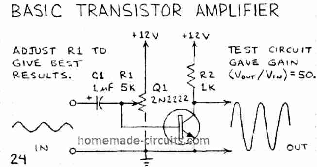 using transistor  as signal amplifier