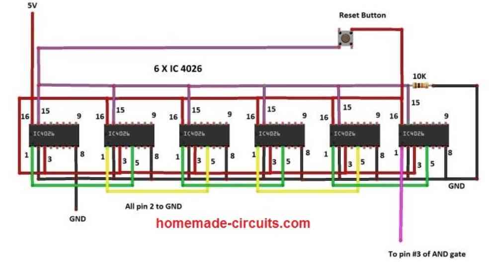 counter using 4026 IC