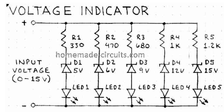 voltage level indicator circuit using zener diodes