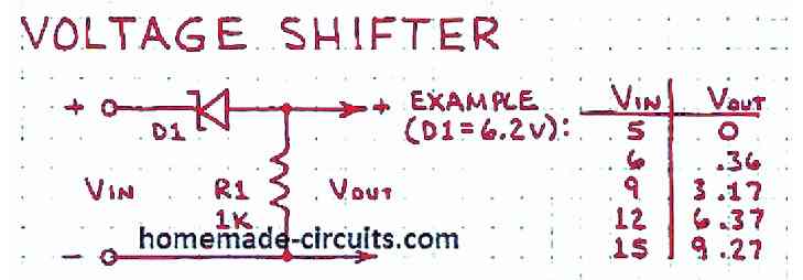 voltage shifter circuit using zener diode