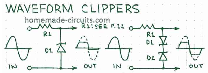 voltage clipper using zener diode