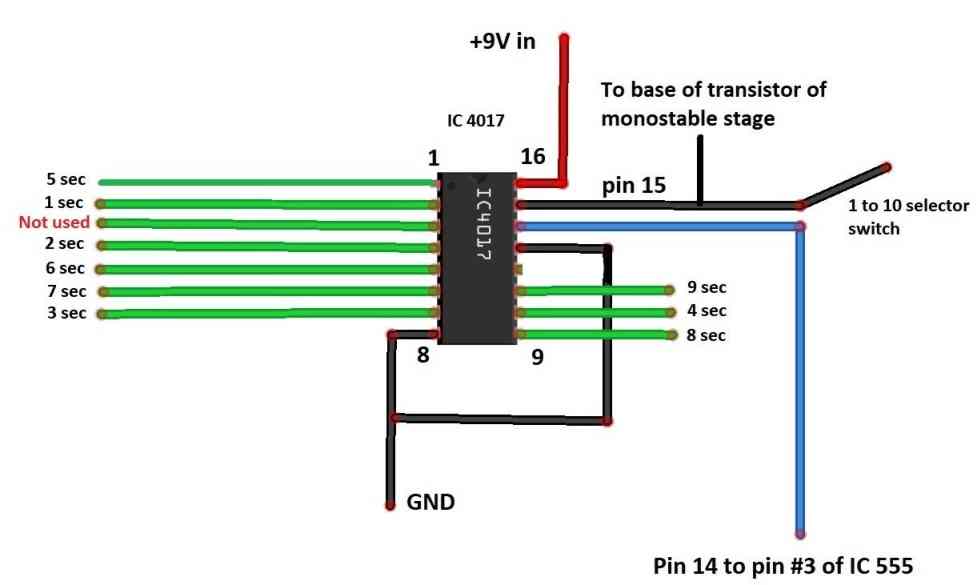 clock divider circuit