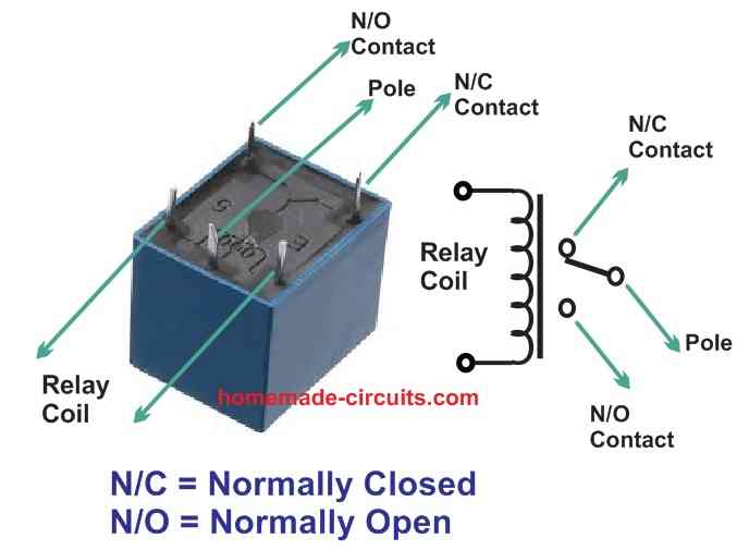 How a Relay Works - How to Connect N/O, N/C Pins | Homemade Circuit Projects