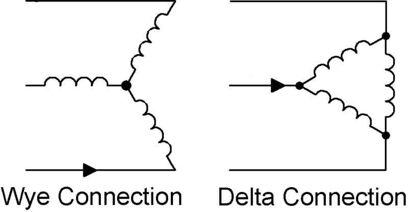 3 phase transformer diagrams
