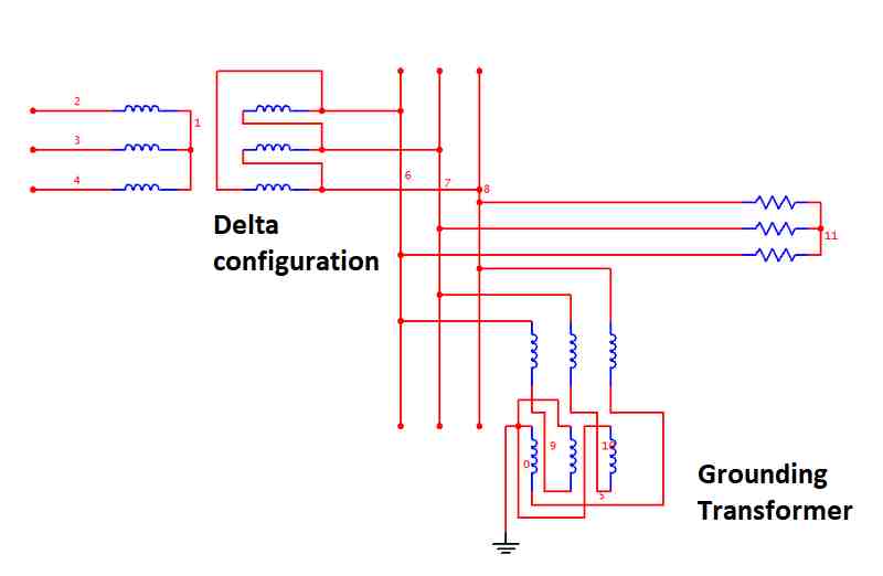 earthing transformer diagram