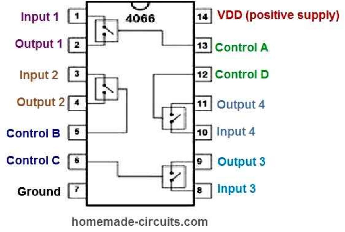 How to Connect IC 4066 in a Circuit - Homemade Circuit Projects