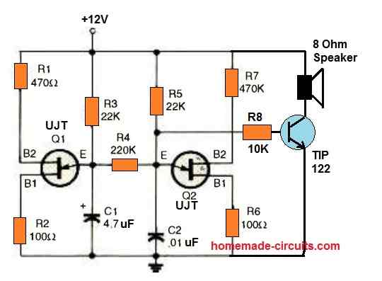 Kitchen Timer Twist Loud Alarm - Function Junction