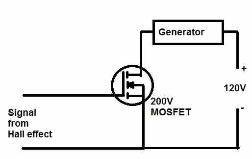 mosfet switching generator using hall effect