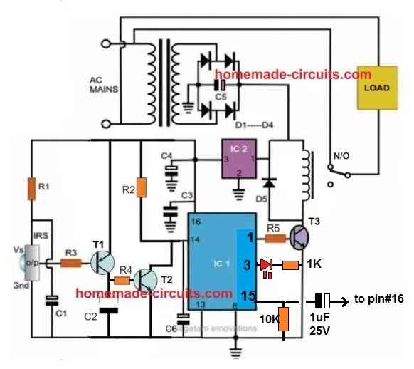 5 times press ON/OFF remote control circuit