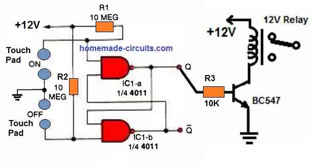 Set/Reset Flip Flop Circuit using NAND gates