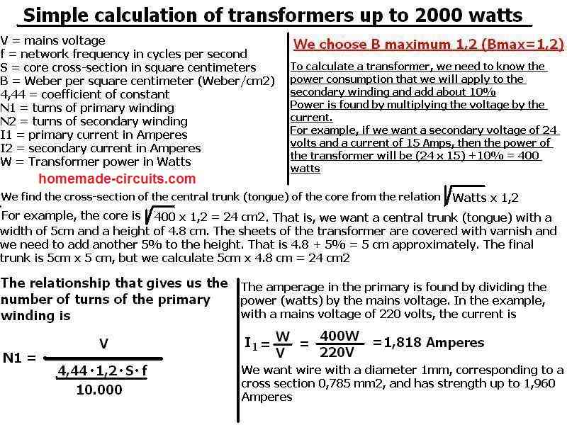 transformer calculations