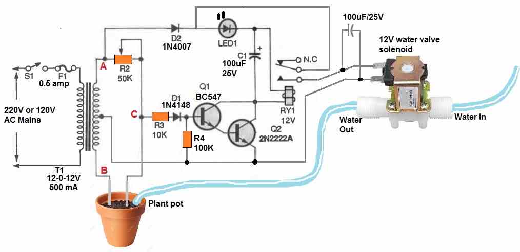 anti corrosion, or corrosion free automatic plant watering circuit for gardens and pots