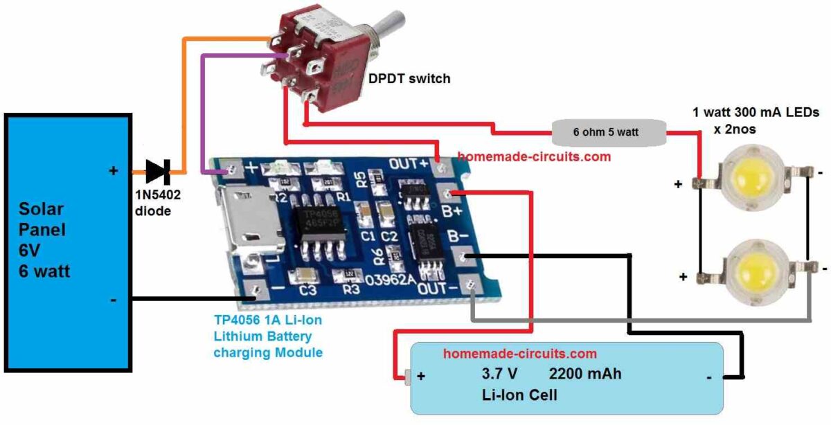 3 Smart Li-Ion Battery Chargers using TP4056, IC LP2951, IC LM3622 |  Homemade Circuit Projects