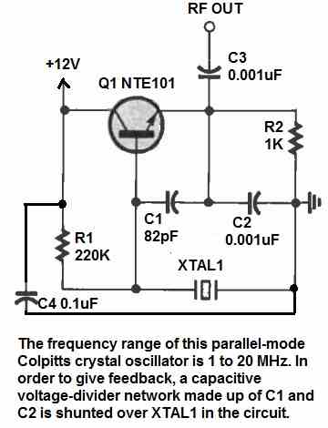 colpitts crystal oscillator
