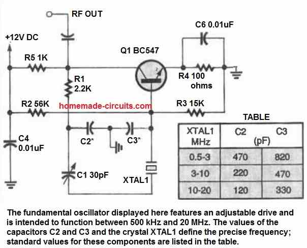 fundamental crystal oscillator circuit