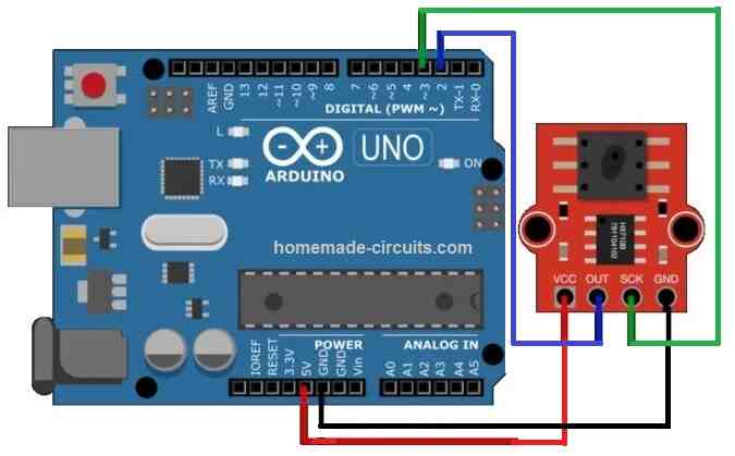 thumbnail image 2 of EPC2G Analog Input To Pressure Output Interface Module - 0-20 MA / 0-5/10/15 VDC To 0-20 PSIG Pneumatic Transducer 2 of 10