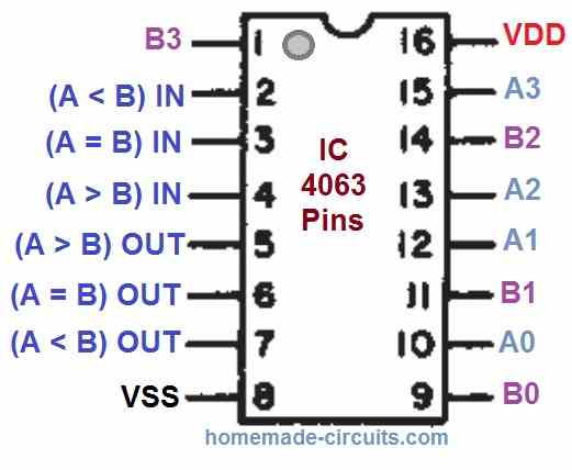 IC 4063 pinout