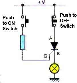 how set and reset a triac