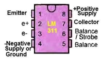 LM311 pinouts