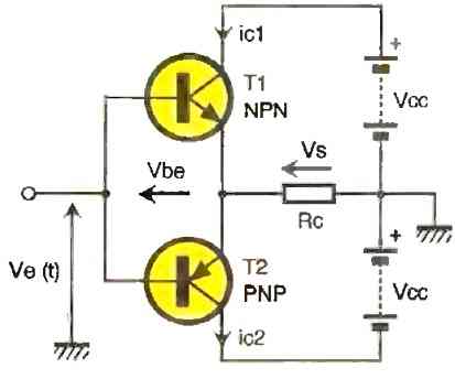  general structure of a class B amplifier without any sophistication