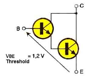 TIP120 and TIP127 are Darlington transistors