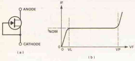 constant current diode