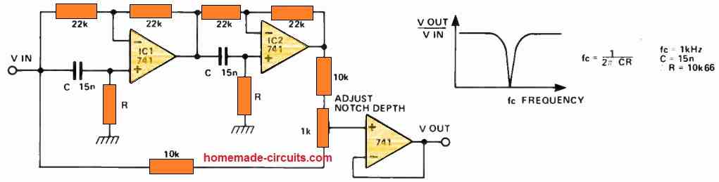 Notch Filter Circuit