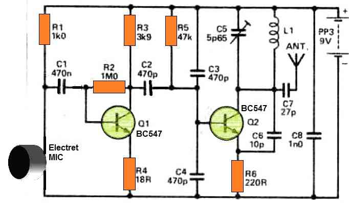 Spy Bug FM Transmitter Circuit