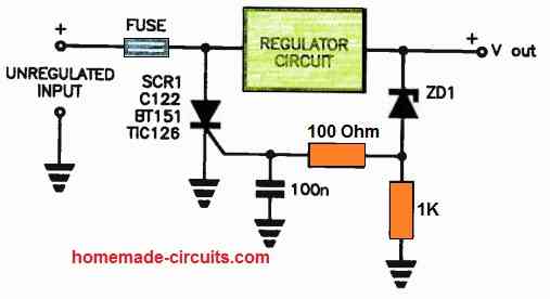 Crowbar Design for Protecting Power Supply Circuits