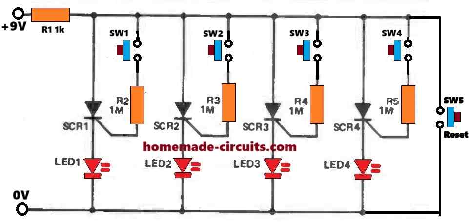 fastest finger first priority switch circuit using SCRs