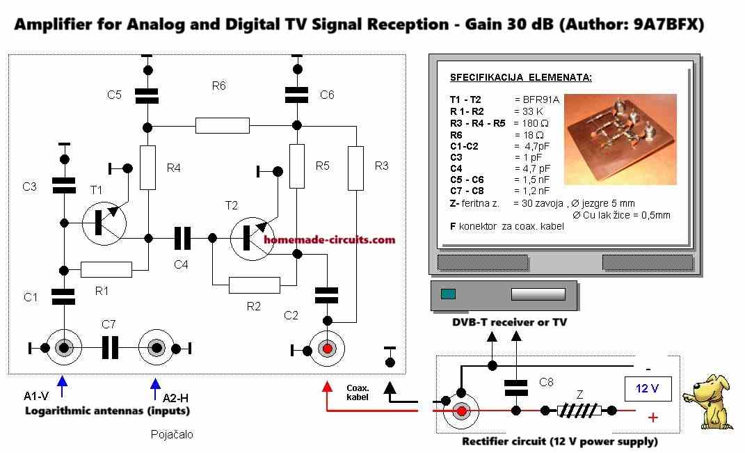 TV antenna amplifier circuit