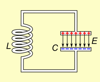 LC resonance