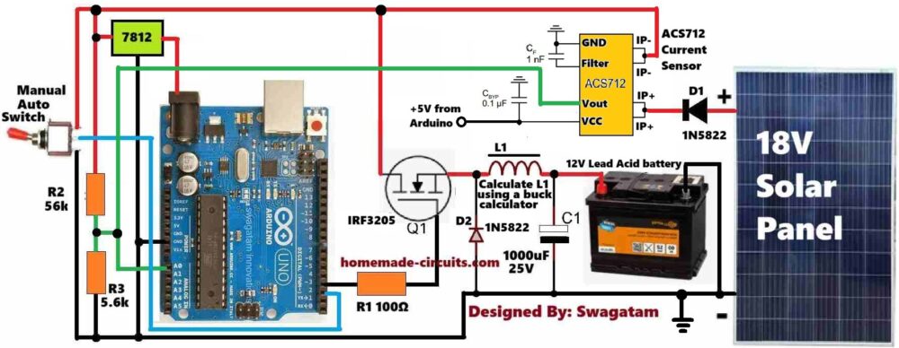 Real MPPT circuit with current sensor