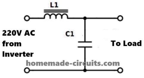 inverter LC filter