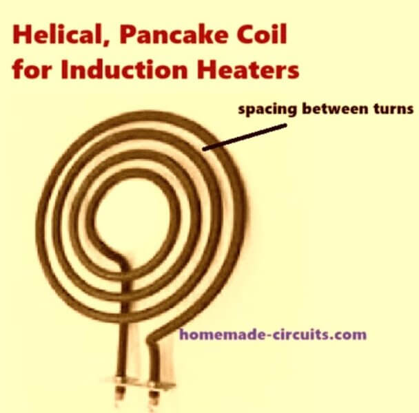 pancake coil