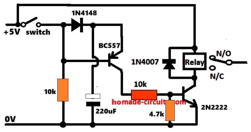 relay must switch ON for sometime then turn off each time power is switched OFF