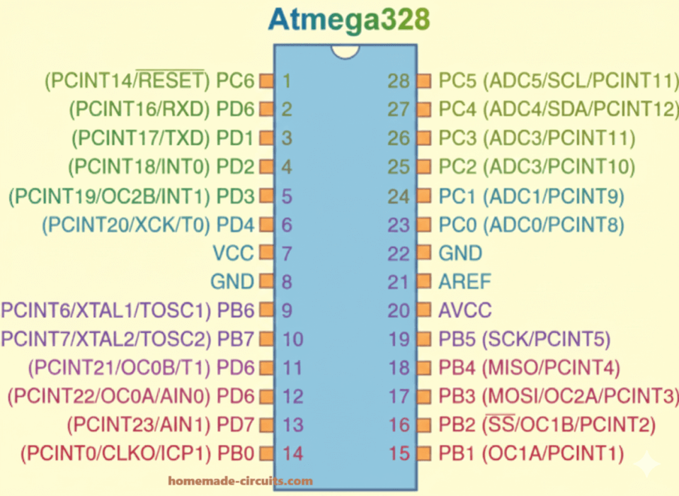 How To Use And Program ATmega Microcontrollers From Scratch Without ...