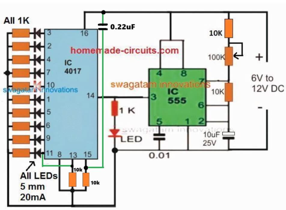 LEDs will run sequentially only once and then stop with one LED lit