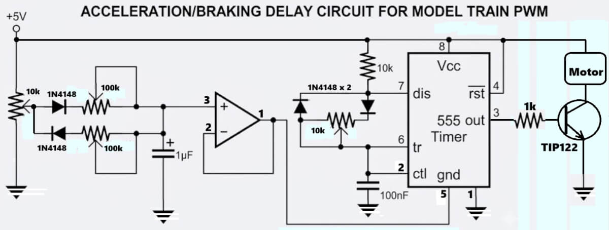 model train speed control
